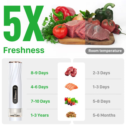Vacuum Sealer for Food with Visual Water Storage Tank, Handheld Saver Vacuum Sealer Machine with 30 Reusable Bags for 5X Preservation & Fresh